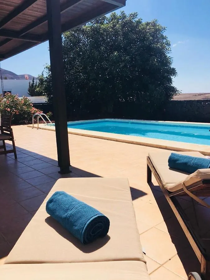Villa Castillo Alto location